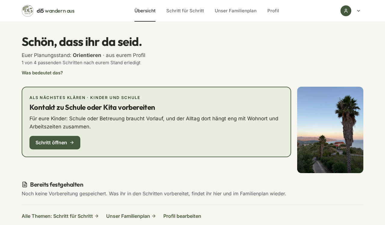 Startseite des DI5 Familienplans mit dem nächsten vorgeschlagenen Guide-Schritt